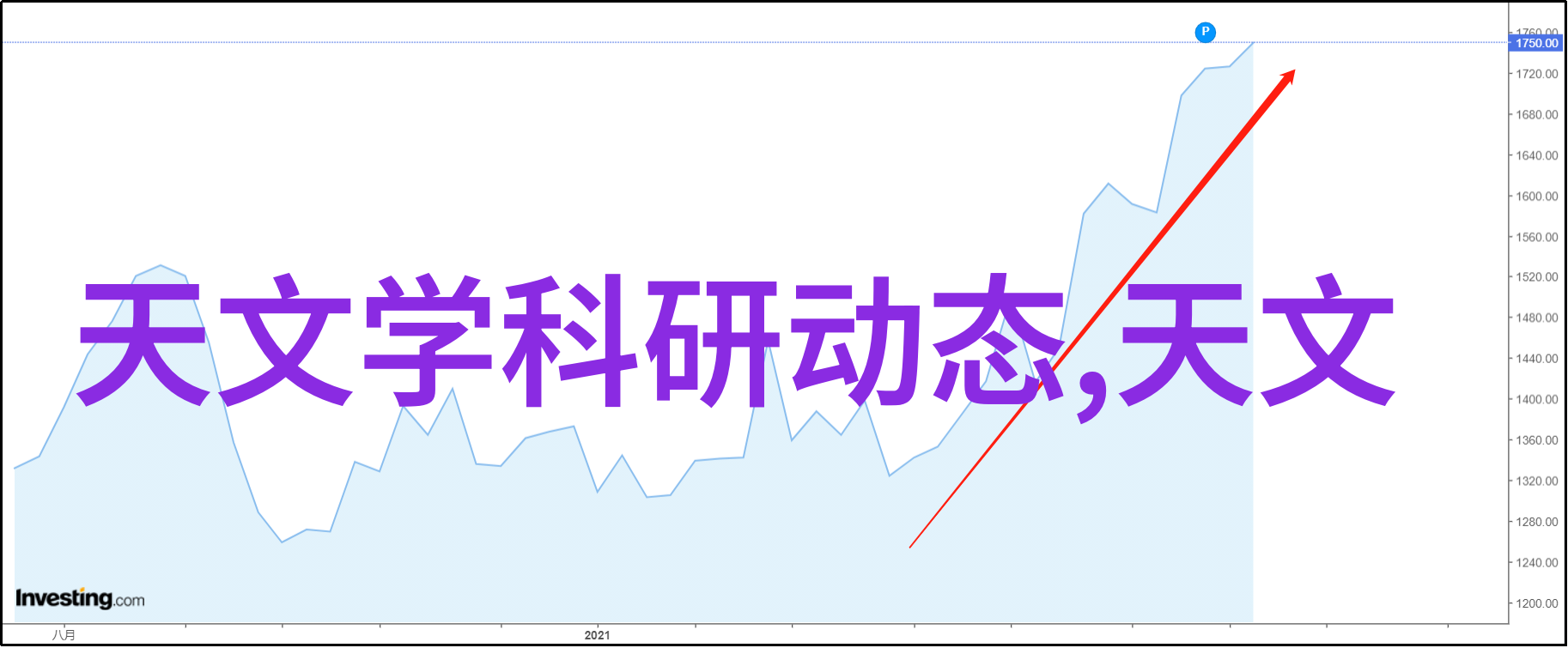 什么时候进行收房验房掌握这些数据驱动的技巧