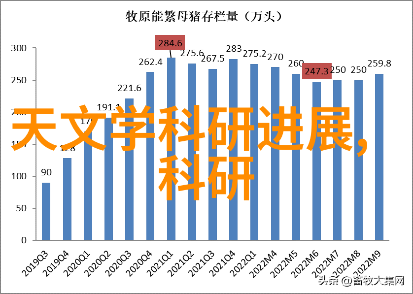 厨房橱柜装修效果图片家居美学设计灵感