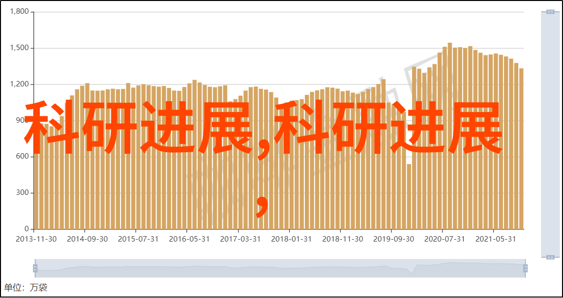 人物卫生间装修防水攻略全解析