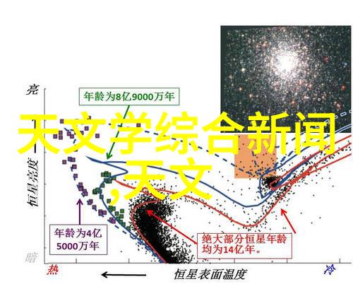 学会转型升级漯河职院教你做好未来的自己