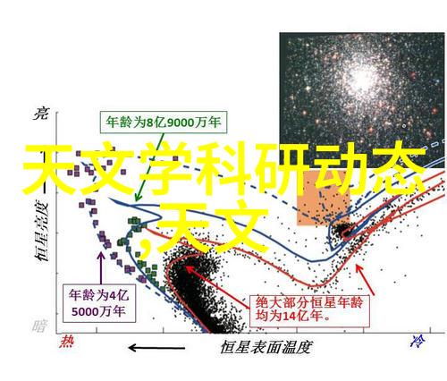 电力系统中的三相分离器原理解析