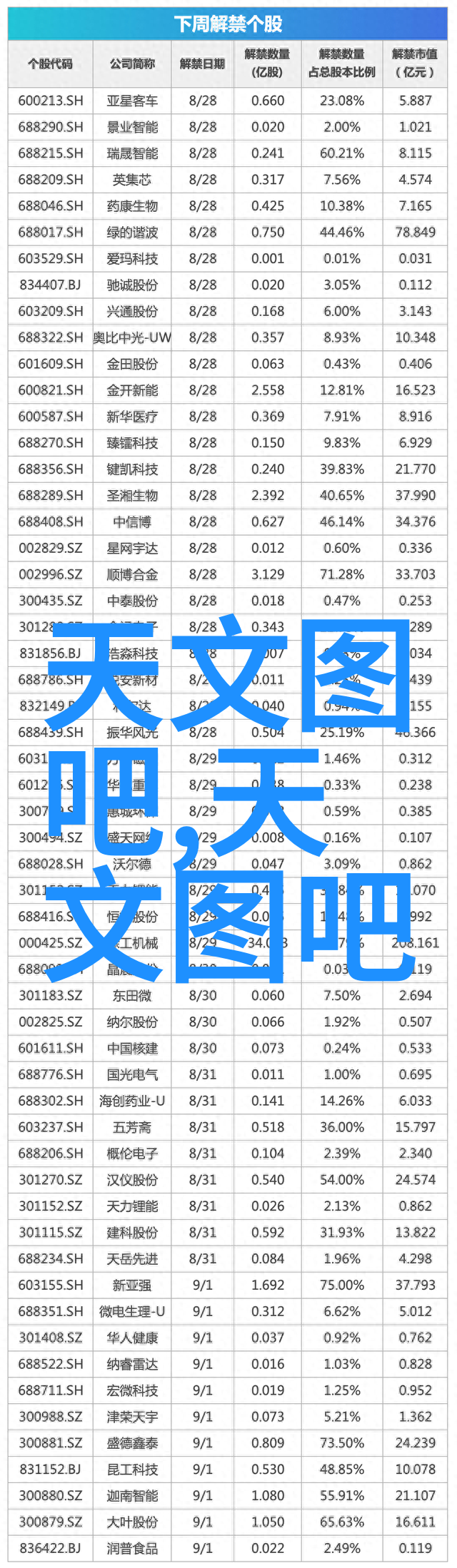 2013年小卧室装修效果图大师作品集创意空间设计灵感