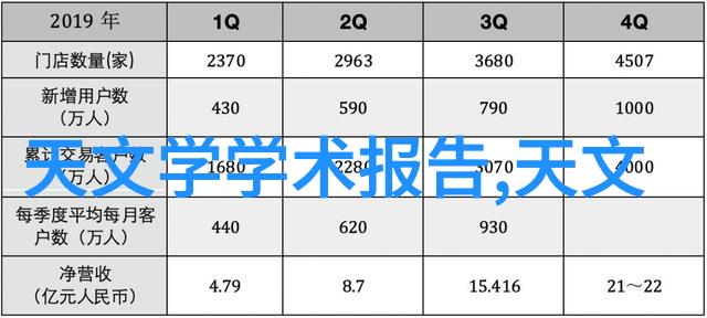 保障未来安全之网的缔造者