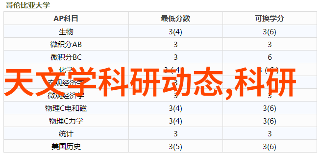 105平米三室一厅装修效果图-温馨时尚的家居生活如何打造完美的空间布局