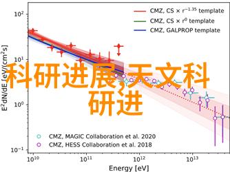 厨房装修设计烹饪艺术的殿堂创造