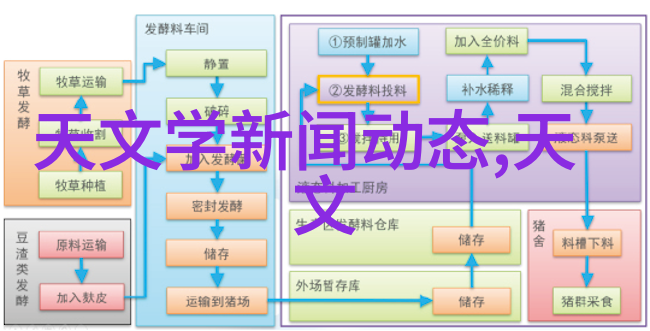 五金配件精密加工SH103水分测定仪按GBT11133标准打造