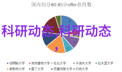 绿色环保健康生活石家庄环保裝饰材料推荐及应用实例分析