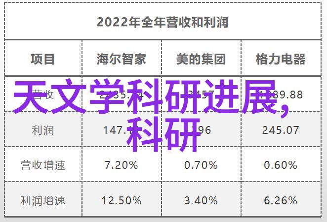 工程征途水电奇迹的筑造者