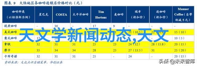 机器视觉设备-探索未来的智能视觉解决方案