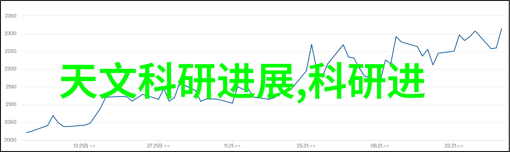 嵌入式系统技术智能设备的计算机基础与自动化应用