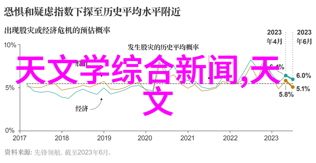 装修设计培训 - 室内空间美学与功能性融合的装修设计培训实录