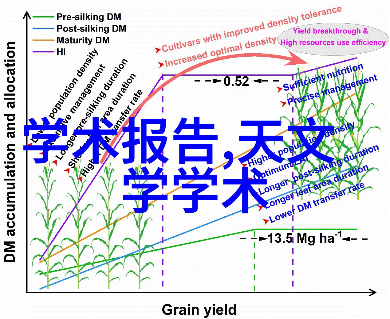 绿色智能装备制造的未来可持续技术革新