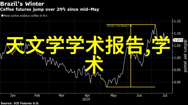 机器人时代的真实模拟仿真技术如何提升机器人应用效率