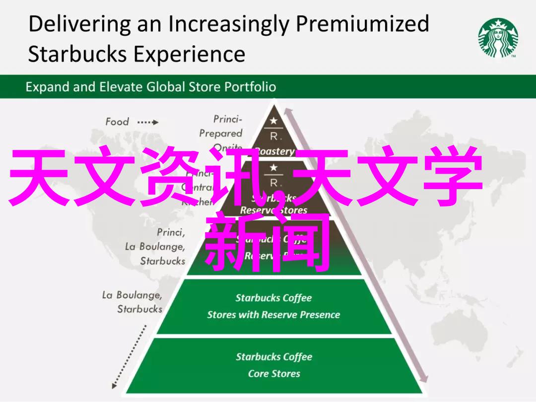 电热器的精确控制与安全操作在实验室中的重要性探究