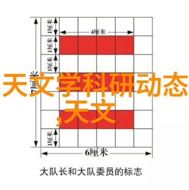 城市建筑的基石商品混凝土的兴起与应用