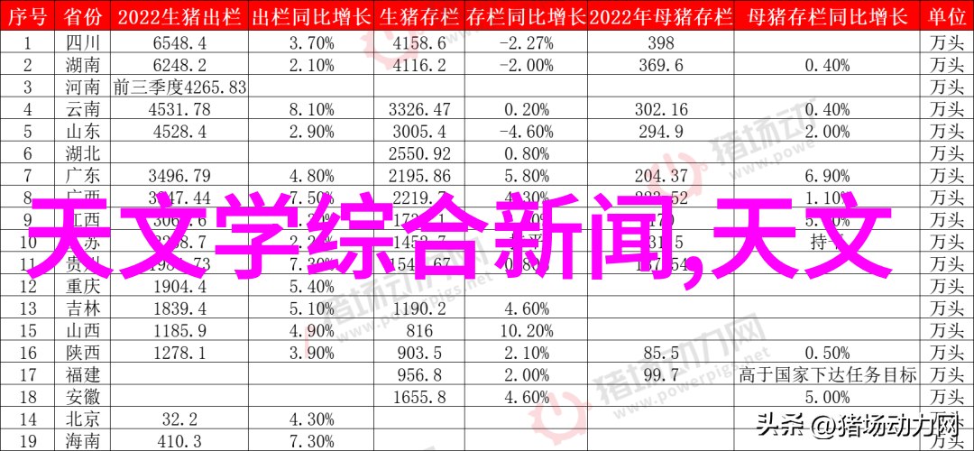 装饰工程从平淡到壮观的反差之旅