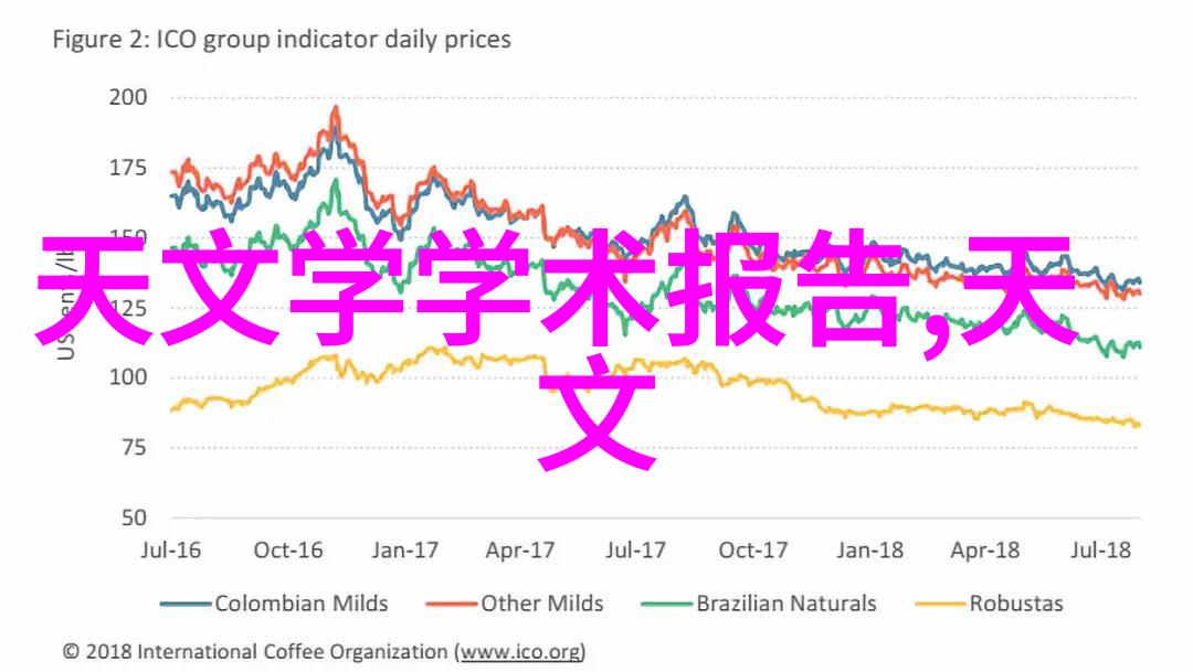 现代厨卫智慧家居的新篇章