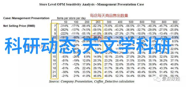 水电安装费用详解了解每平方米的真实成本