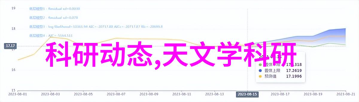 家装水电包工包料报价全解析一平方米的真实成本