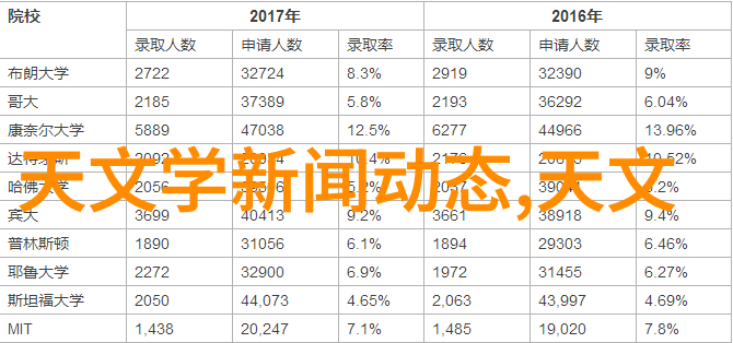 环氧乙烷灭菌适用范围-环氧乙烷在医疗环境中的应用与限制