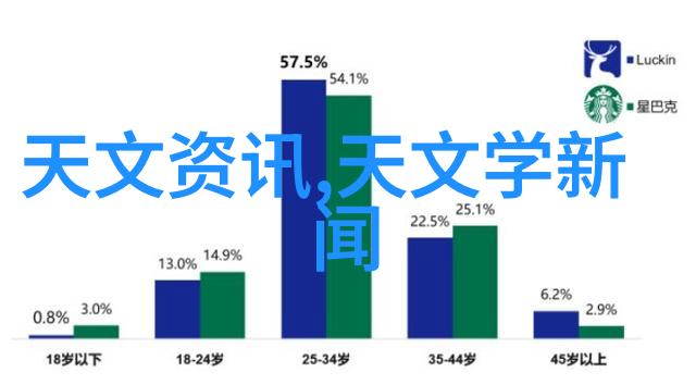 浙江财经大学教务处我是这里的新人如何顺利处理教学管理工作