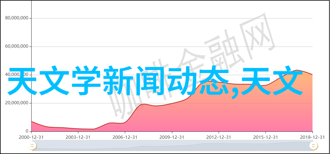 机箱机柜设备的创新与升级