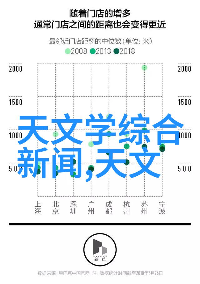 有关专业摄影包的问题