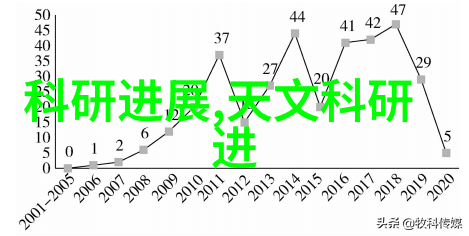 时尚生活-探索时尚世界穿戴类的东西有哪些