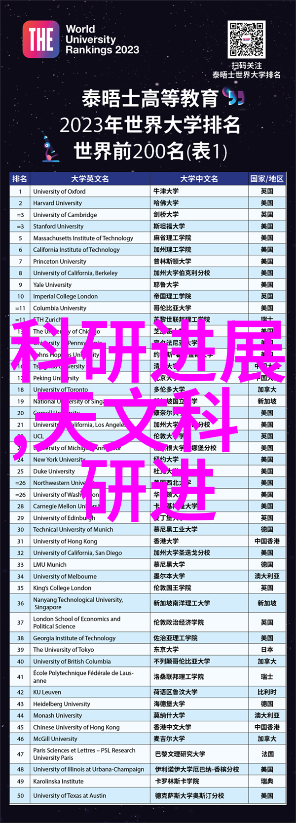 工业废气处理工艺流程高效脱硫催化氧化生物除异等技术