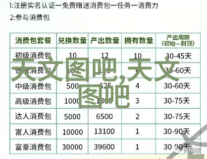 合租房公用洗衣机如何洗衣更健康