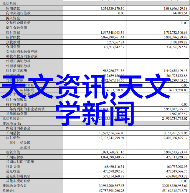 数码的回响探索132的数字诗篇