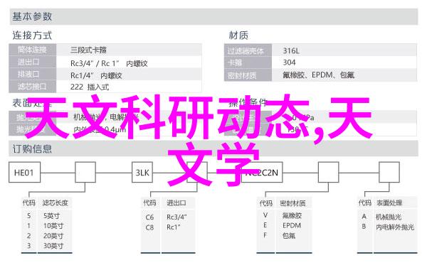 从废旧到复兴如何回收利用旧有塑料或金属制成的小型便携式洗涤装置