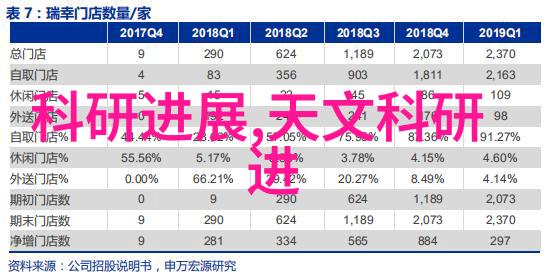 什么是最佳的专利搜索策略在使用专利购买网站时