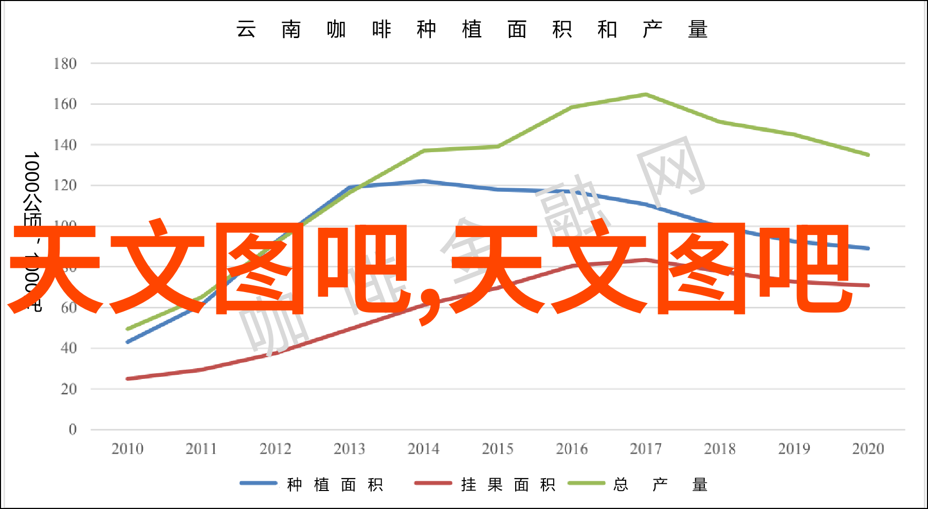 个人故事背景墙