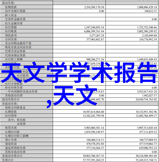 卫生间布局大师class创造完美的洗浴体验