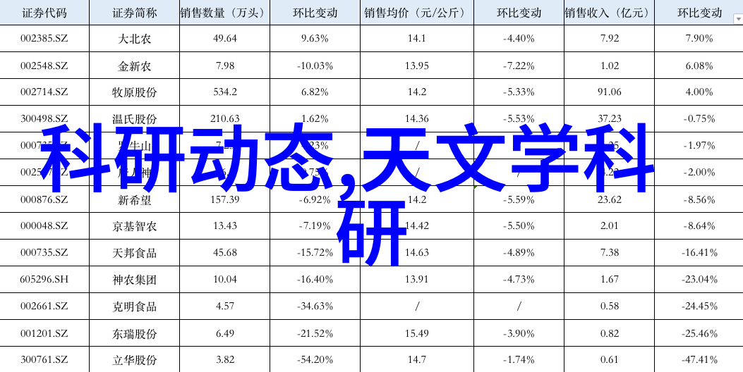 家居美学-温馨舒适的生活角落客厅装潢设计效果图片欣赏