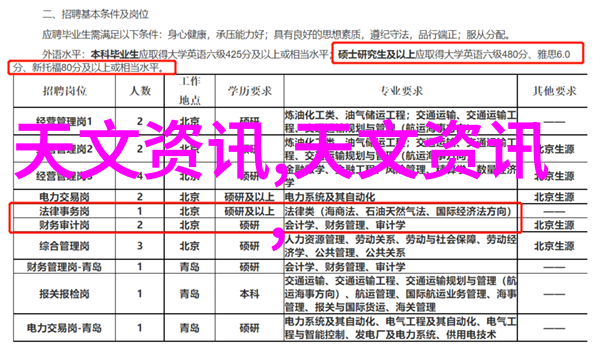 城市给水排水工程的重要性与挑战