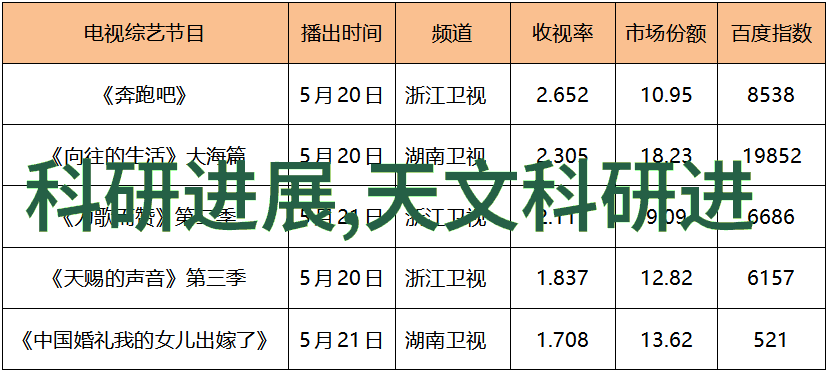 厨房隔断装修效果图美化空间的艺术之作