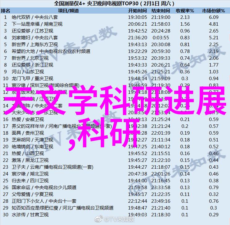 大眼睛女孩-翩跹的眼眸大眼睛女孩的魅力与故事