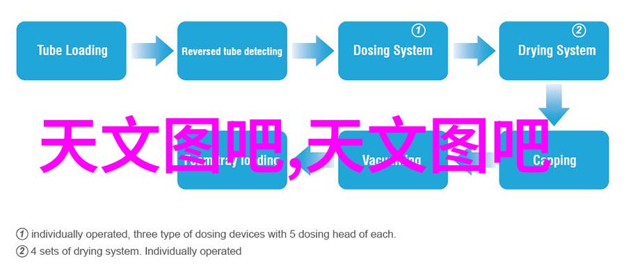 深入探讨工控执行机构设备的应用与发展趋势