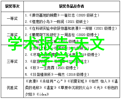 清理冰箱排水孔的正确方法防止霉菌滋生