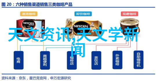 微凉时刻小米空调的诗篇