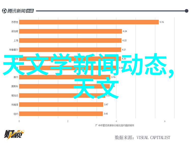 大白的智慧如何用幽默感赢得人心