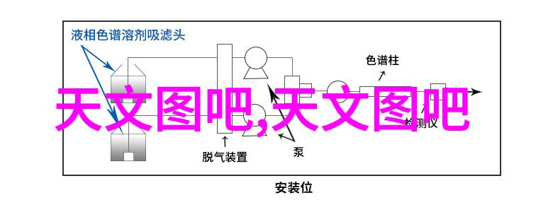 空气的赞歌贝尔克净化器中的微风舞曲