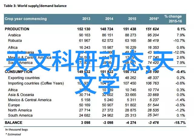 探索未来上海工程技术大学的创新精神与学术成就