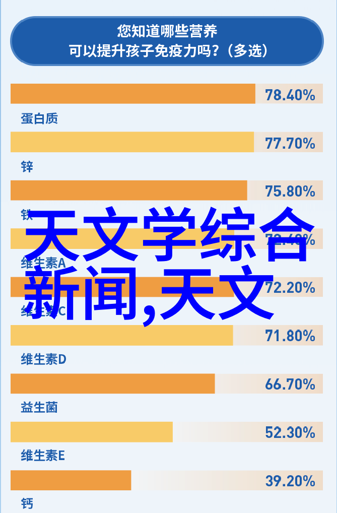 家居美学轻盈空间的艺术之道