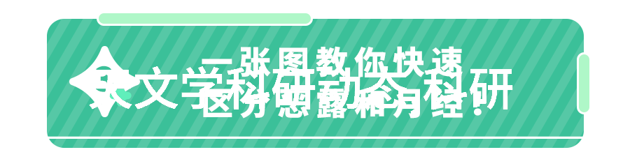 北森职业能力测评揭秘你最适合的工作世界