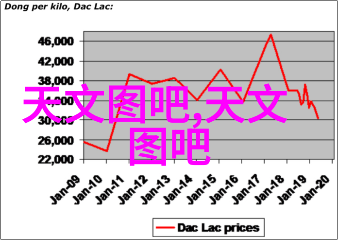 青春禁区鲜嫩高中生无套进入的故事