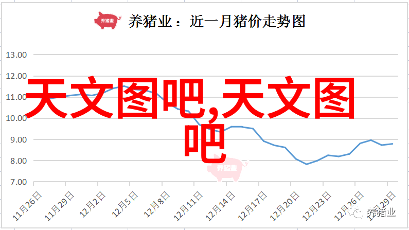 压力仪器高精度实验设备