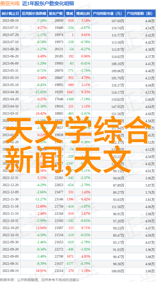 水源净化探索矿泉水的清澈秘密